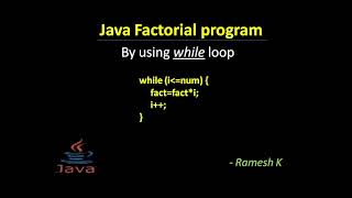 Java Factorial Program using while loop with full explanation -Ramesh Kodumuru