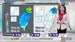 降雨逐漸區緩 週一天氣回溫|  華視新聞 20191206