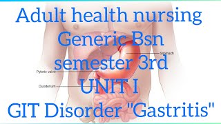 Adult health nursing Generic Bsn semester 3rd UNIT I GIT Disorder "Gastritis"