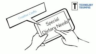 Level 1 & 2 Cookery - Special Dietary Needs