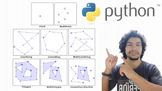 Creating geometries - shapely | python | GeoDev