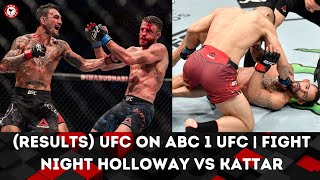 HOLLOWAY VS KATTAR (RESULTS) UFC on ABC 1 | FIGHT NIGHT, Holloway Puts on Stunning Performance