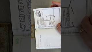 Level 4 Physics Interactive Notebook Setup