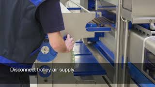 How to remove the top tool on a SEALPAC Traysealer using the tool trolley | Step-by-step tutorial