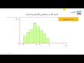 آموزش سیستم نگهداری و تعمیرات تحلیل آماری و نت بهره ور پارت یکم کاربرد آمار