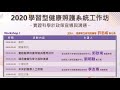 2020 學習型健康照護系統工作坊