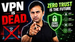 Zero Trust Architecture Explained | Why Traditional VPN Security Is Failing