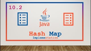 10.2. HashMap (Implementation) in Java Urdu/Hindi