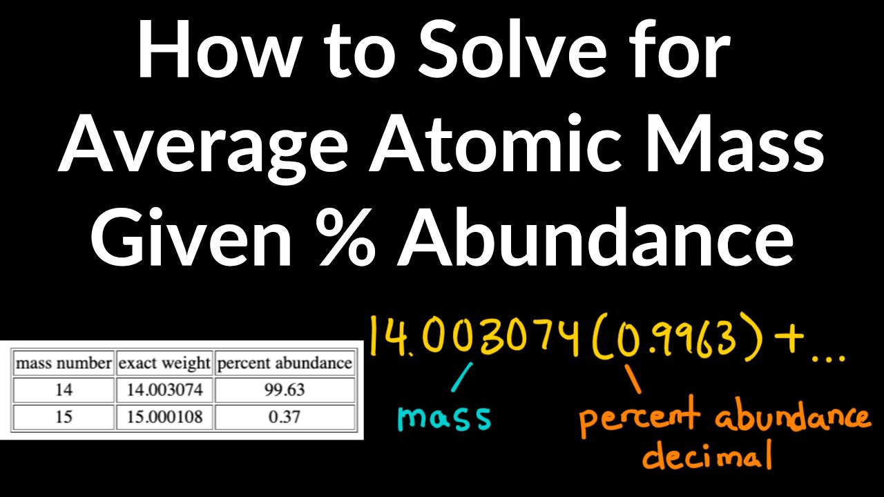 How To Calculate Average Atomic Mass From Percent Abundance Examples ...