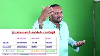 Farmer Salary, how to calculate?|| రైతు కూలీ ఎంత?|| agriculture employee salary to be analysed