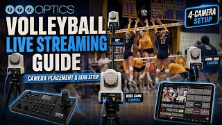 Complete Volleyball Live Streaming Guide: Camera Placement & Gear Setup