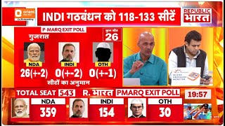 Exit Poll 2024 Live With Arnab Goswami: एग्जिट पोल में मोदी को प्रचंड बहुमत | NDA Vs INDIA |R Bharat