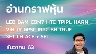 อ่านกราฟหุ้น LEO BAM COM7 HTC TPIPL HARN VIH JR GPSC IRPC BH TRUE SFT LH ACE