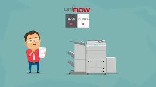 uniFLOW Secure Print Management Solution