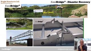 EasiBridge Disaster Recovery Capabilities