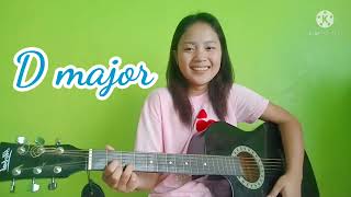 Basic Guitar Chords Tutorial|kasama na ang tawa|vloggg