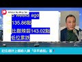 記住唔好聽啲人講「供平過租」就「戇居居」買呀⁉️｜17 Nov2024