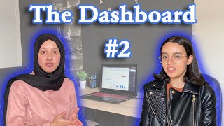 WORDPRESS TUTORIAL #2: THE DASHBOARD
