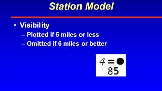 ATSC 231 Weather Depiction Chart