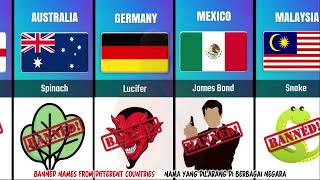 Banned Names From Different Countries