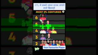 Most Centuries in IPL History #cricket #ipl #ipl2023 #ipl2022 #msdhoni #csk #rcb #viral #rahul