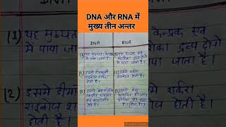 डीएनए और आरएनए में अन्तर / DNA And RNA Me Antar #dna  #rna #shorts