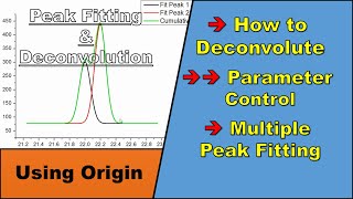 How to DECONVOLUTE XPS, XRD, Raman & Control Fitting Parameters (in Origin) #deconvolution #origin