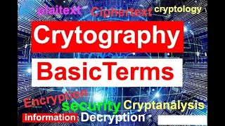 Introduction to Cryptography Basic Terms | Information Security | eVeda