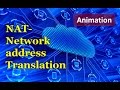 Animation of Network Address Translation Concept (NAT)