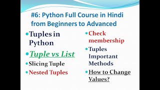 #6: Tuples in Python: Slicing, Iterating, Lists vs Tuples, Nested Tuples, Tuple Methods, Programs