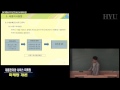 20140506 마케팅개론 16강 제품관리와 서비스 마케팅