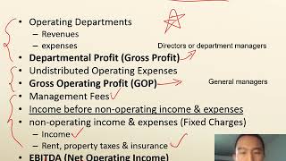 Summary Operating Statement, Franchise Fee and Management Fee