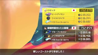 GCシャーベットランド1:52.379✚