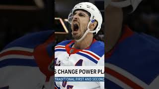 Larry Brooks on the Rangers' challenge of utilizing all of their talent | #shorts | NYP Sports