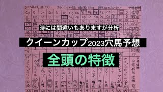 クイーンカップ2023穴馬予想。全頭の特徴。時には間違いもありますが分析。