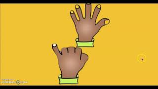 Kindergarten Math Module 4 Lesson 12 Fluency:5-group Hands