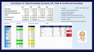Excel Basics 17: Style Formatting: By Hand, Cell, Table & Conditional Formatting