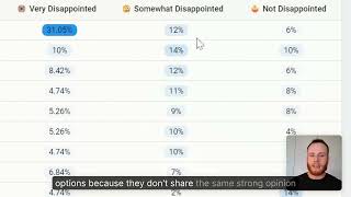 Segments Tab on OpinionX: Product Demo