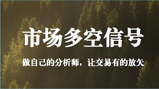 短线买卖交易实盘操作技巧【星雅龙追踪交易体系】K线应用与实战操盘全攻略