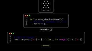 • Create a python program the creates a checkerboard pattern as shown. •