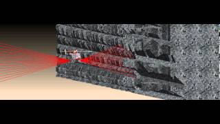 Helicopter and cliff wall collision avoidance