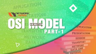 OSI MODEL in Networking Animation - PART 1 | CCNA - OSI model in Hindi