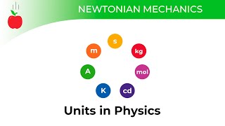 Units in Physics - 1.2