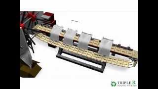 Triple R Plastic Wickets - Plastic wicket method