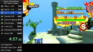 Sonic Generations - All Classic Stages 13:16 (10:45.04 IGT)