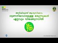 ആരോഗ്യ മേഖലയിൽ ആശ്വാസമേകിയ 7 വർഷങ്ങളുമായി ബജറ്റ് ഫാർമ ജൈത്രയാത്ര തുടരുന്നു.