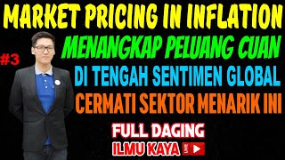 IS MARKET PRICING IN INFLATION PROPERLY!! STRATEGI CARI CUAN SAAT KETIDAKPASTIAN PASAR SAHAM #3