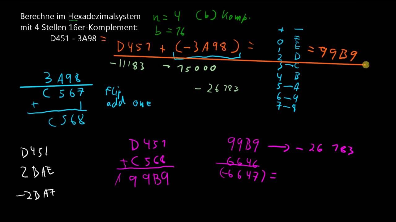 Grundlagen Informatik - 11: B-Komplement Subtraktion Im ...