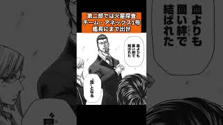 最強の艦長「小町小吉」＃テラフォーマーズ #terraformars  ＃Shorts