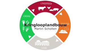 Martin Scholten over kringlooplandbouw